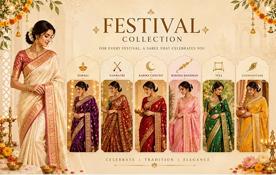 A promotional collage for a 'Festival Collection' featuring six different Indian sarees worn by models.